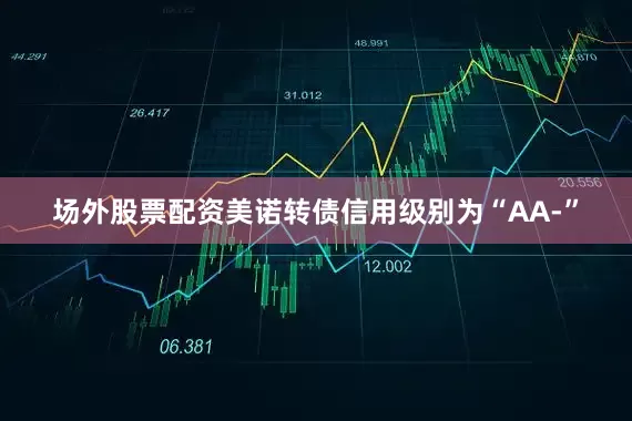 场外股票配资美诺转债信用级别为“AA-”