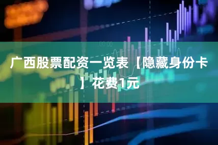 广西股票配资一览表【隐藏身份卡】花费1元